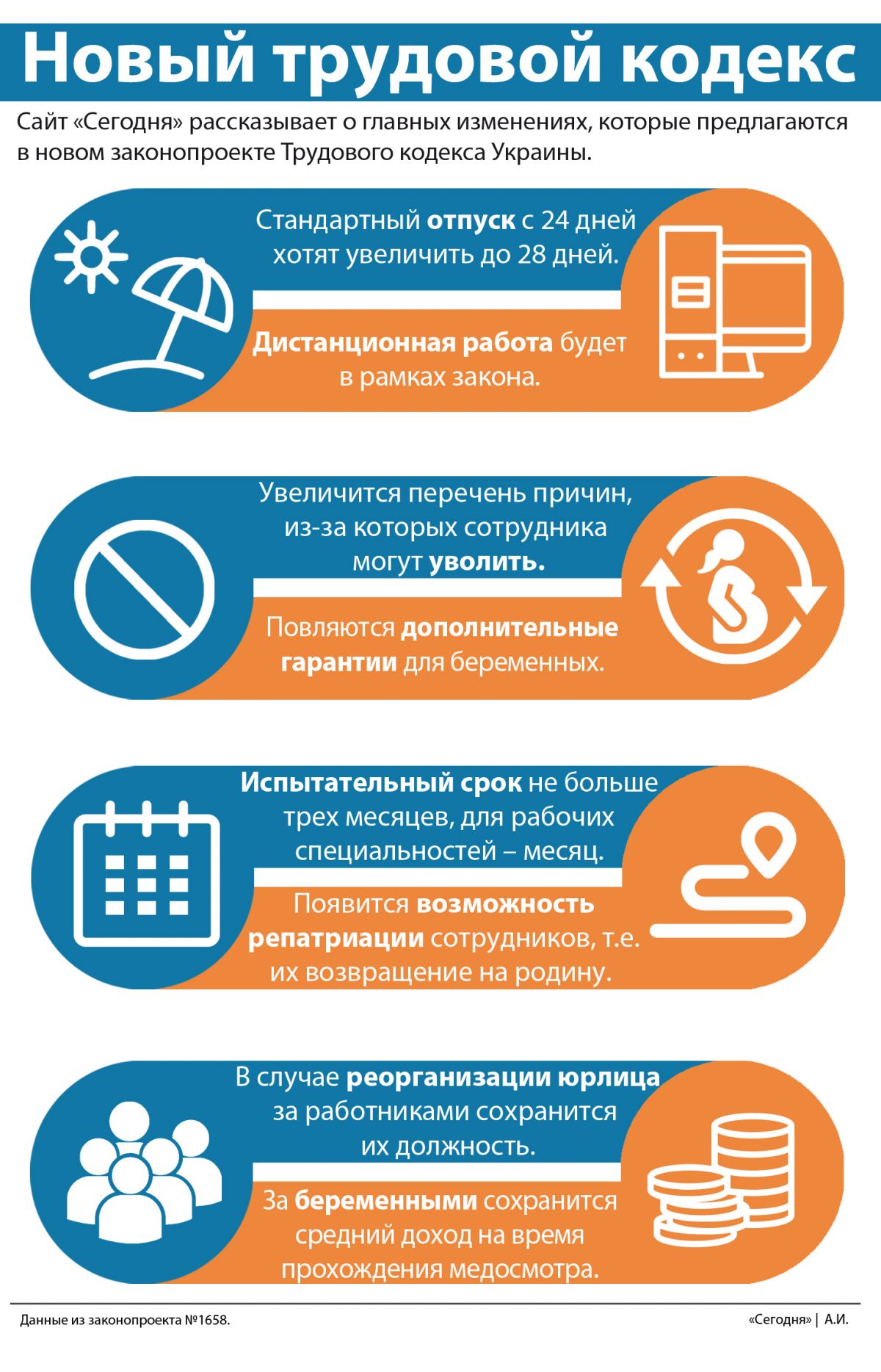 Инфографика: 