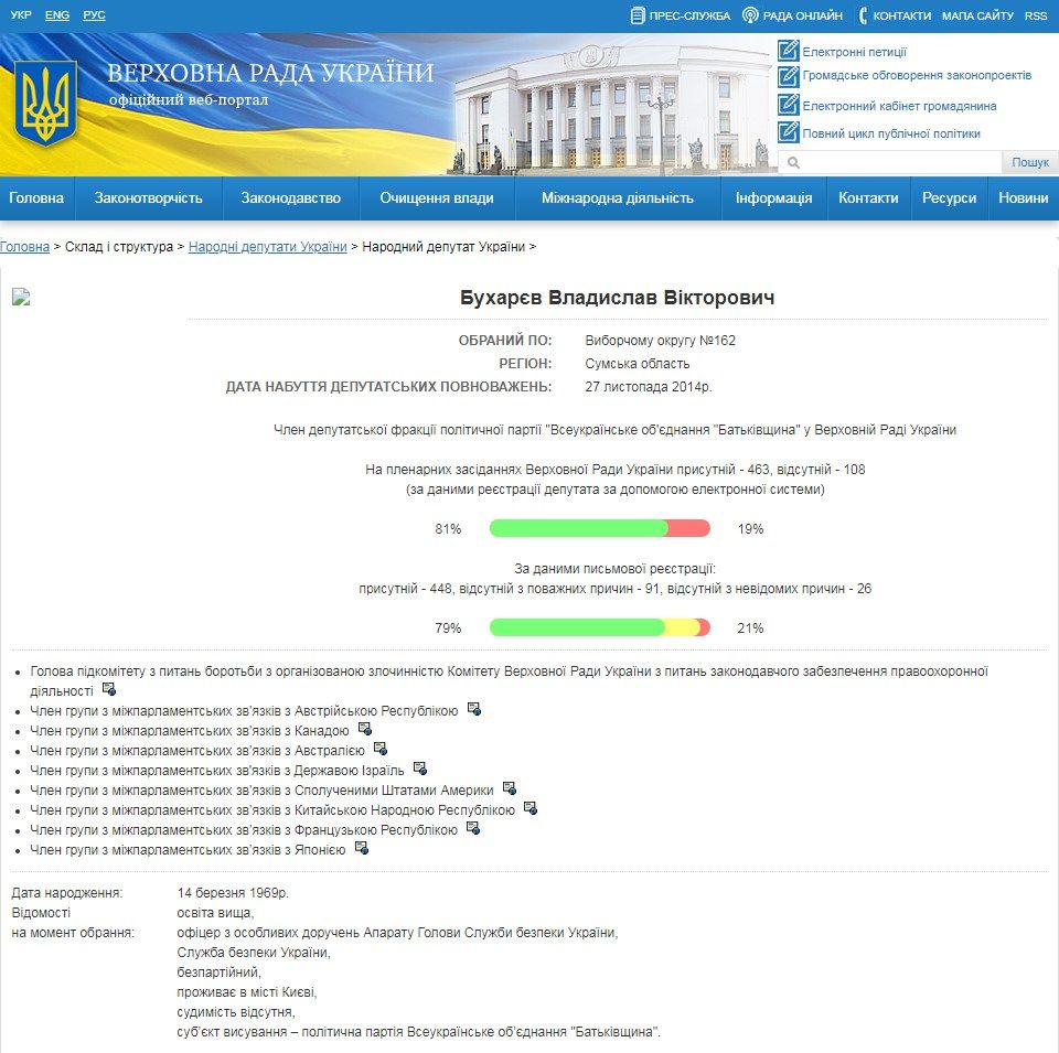 Скриншот по состоянию на 20 июня 2019 года.