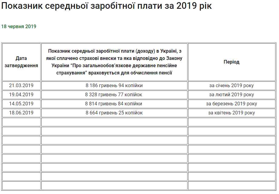 Скриншот: 