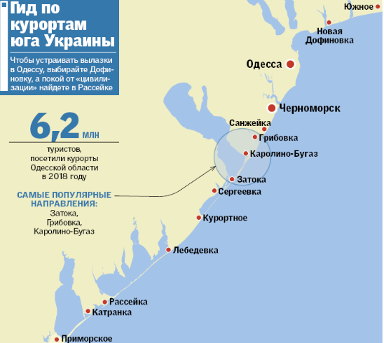Инфорграфика: Сегодня