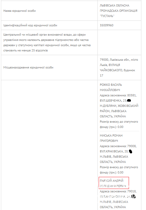Фото:  usr.minjust.gov.ua