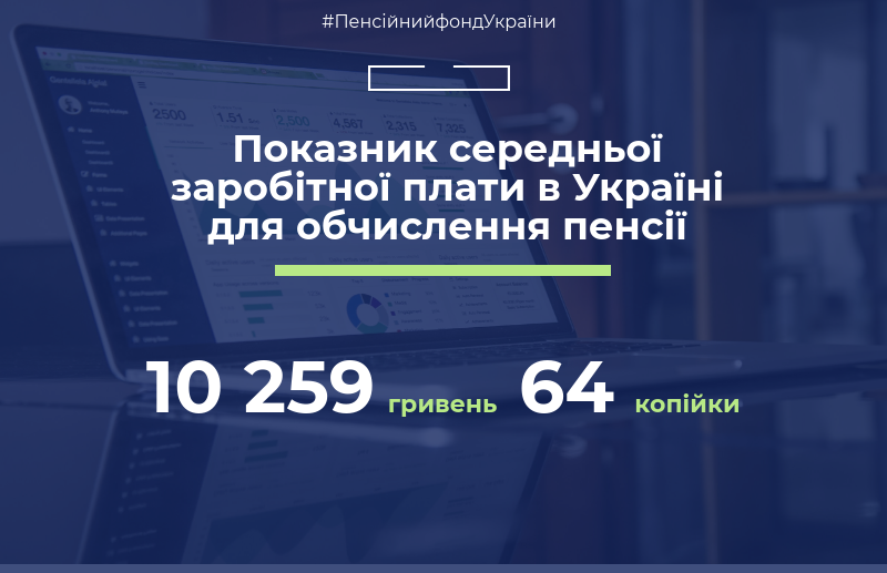 Инфографика: 