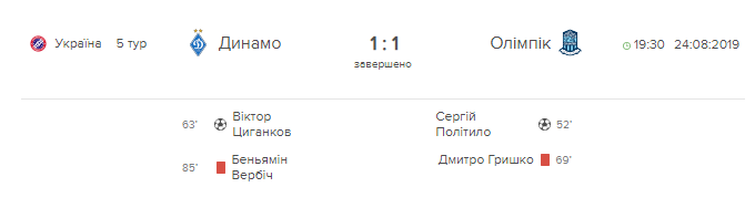 Скріншот: football24.ua