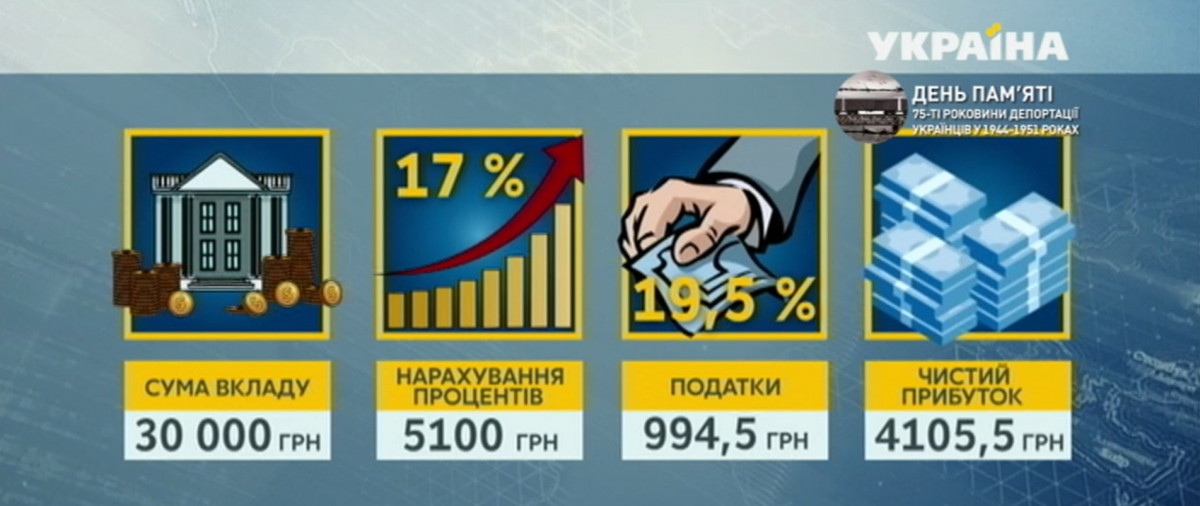 Инфографика: 