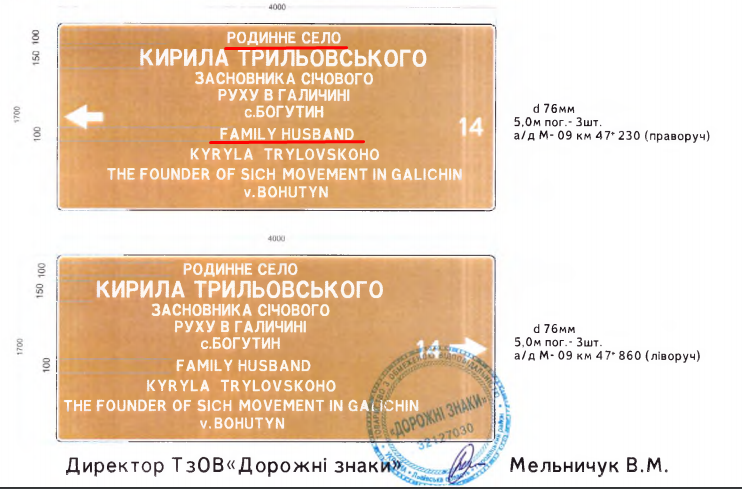 План указателей. Скриншот: Документ ООО 
