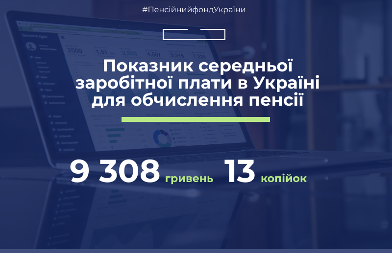 Інфографіка: