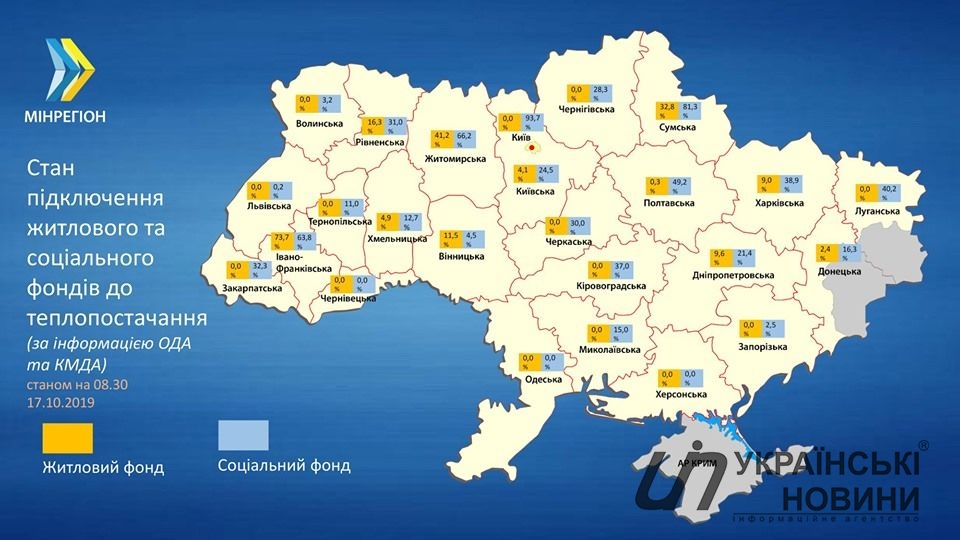 Состояние подключения к теплу. Инфографика: Минрегион