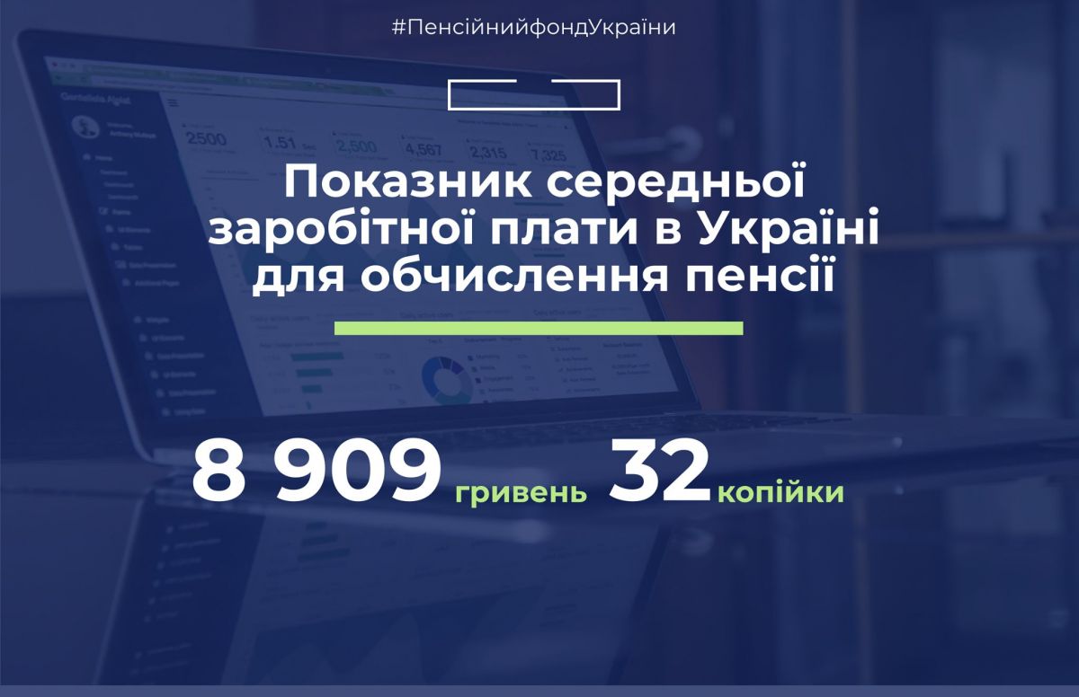 Инфографика: Пенсионный фонд Украины/Facebook