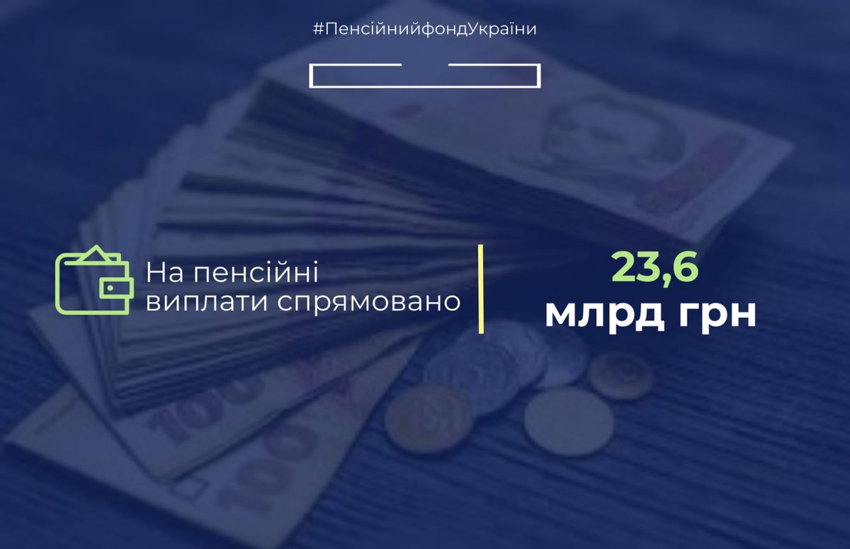 Інфографіка: Пенсійний фонд/Facebook