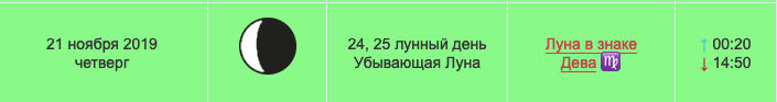 Лунный календарь покупок на четверг 21 ноября. Фото: mlady.org