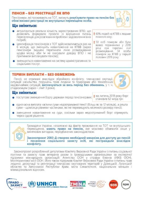 Фото: сайт Верховной Рады