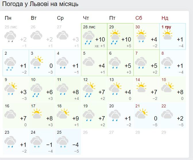 Прогноз погоды на декабрь во Львове. Карта: Gismeteo