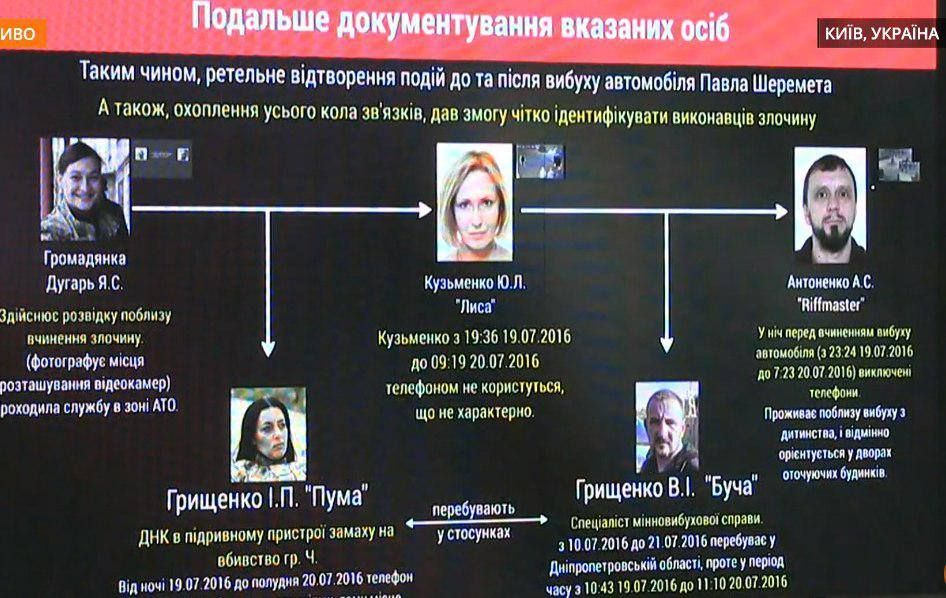 Скриншот: 