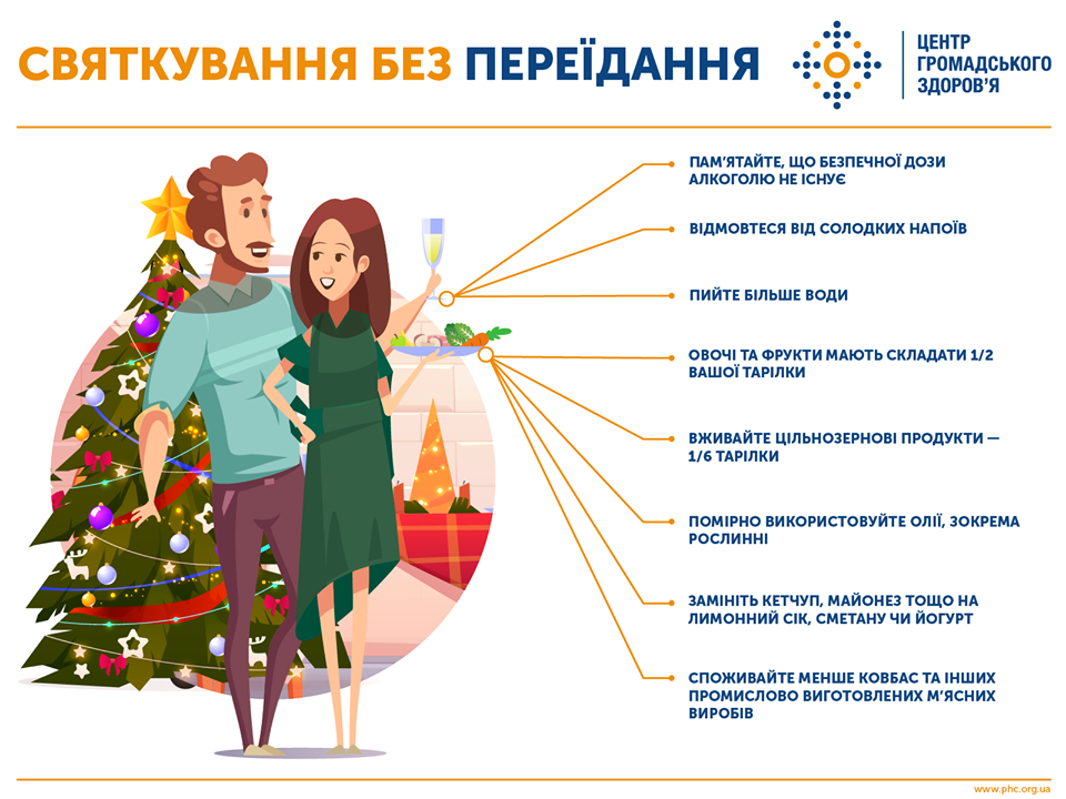 Фото: Facebook/Центр громадського здоров’я України