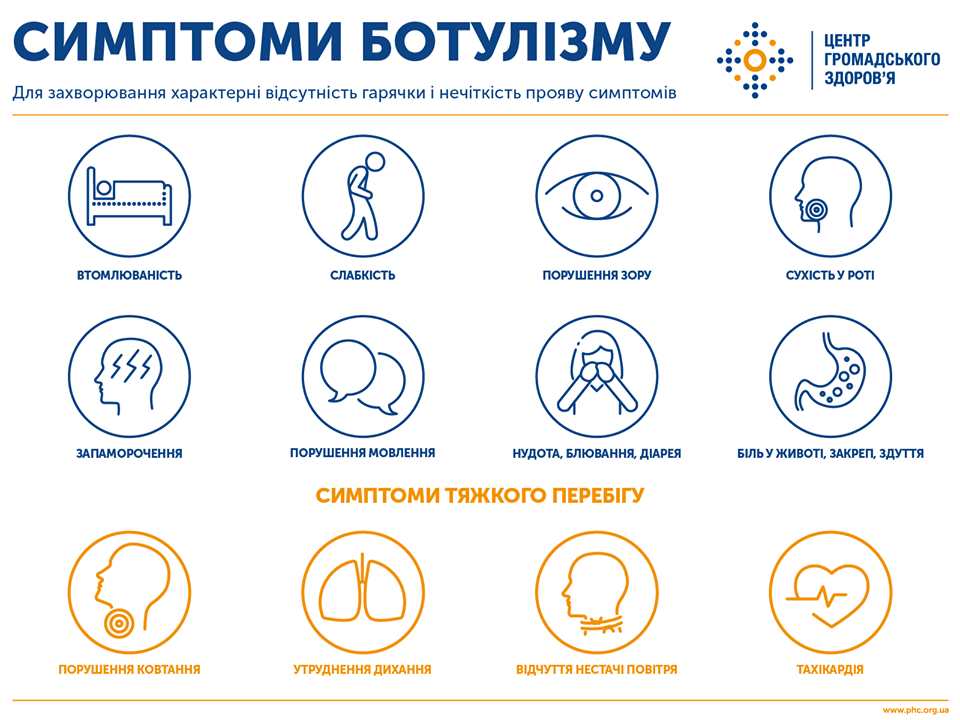 Фото: Facebook/Центр общественного здоровья Украины