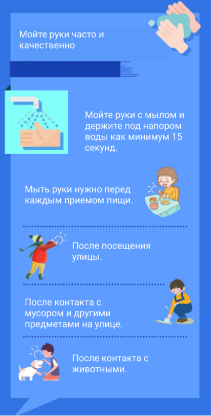Гигиена - лучший способ уберечь себя от заболеваний. Инфографика: МОН