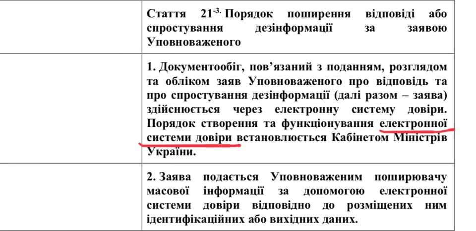 Законопроект про міді. Стаття 21. Скріншот: facebook.com/sergiy.tomilenko