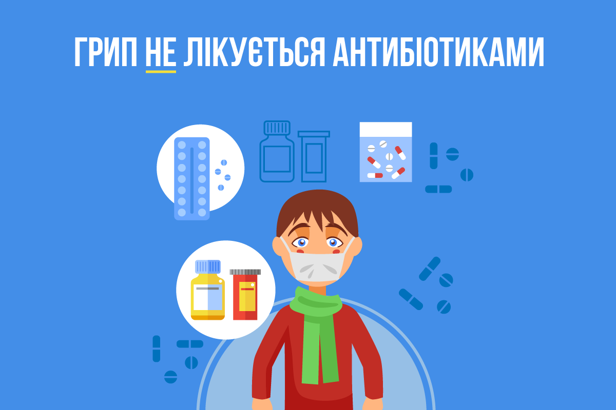 Грип не лікується антибіотиками. Інфографіка: Facebook/Міністерство охорони здоров'я України