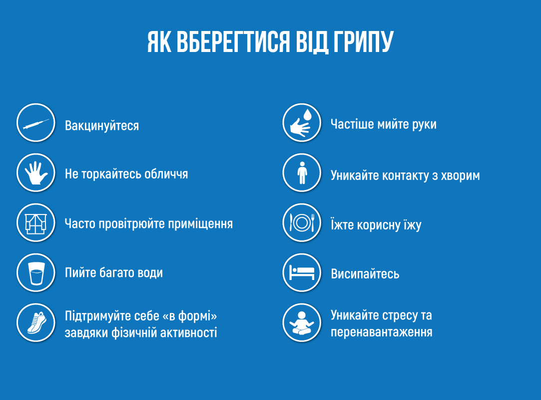 Як уберегтися від грипу. Інфографіка: Facebook/ Міністерство охорони здров'України