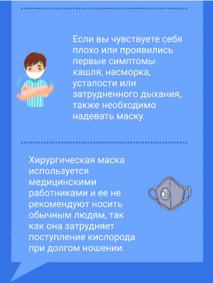 Предотвратить распространение вируса может маска. Инфографика: МОН