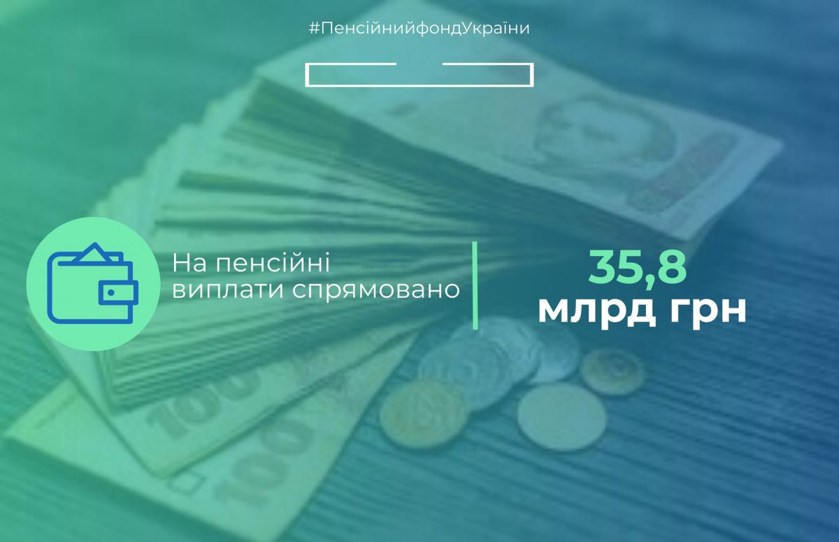 Финансирование пенсий за январь 2020. Инфографика: ПФУ 
