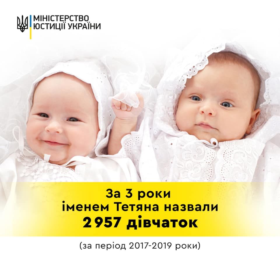 В период с 2017 по 2019 год именем Татьяна назвали 2957 девочек. Фото: Facebook Министерство юстиции Украины