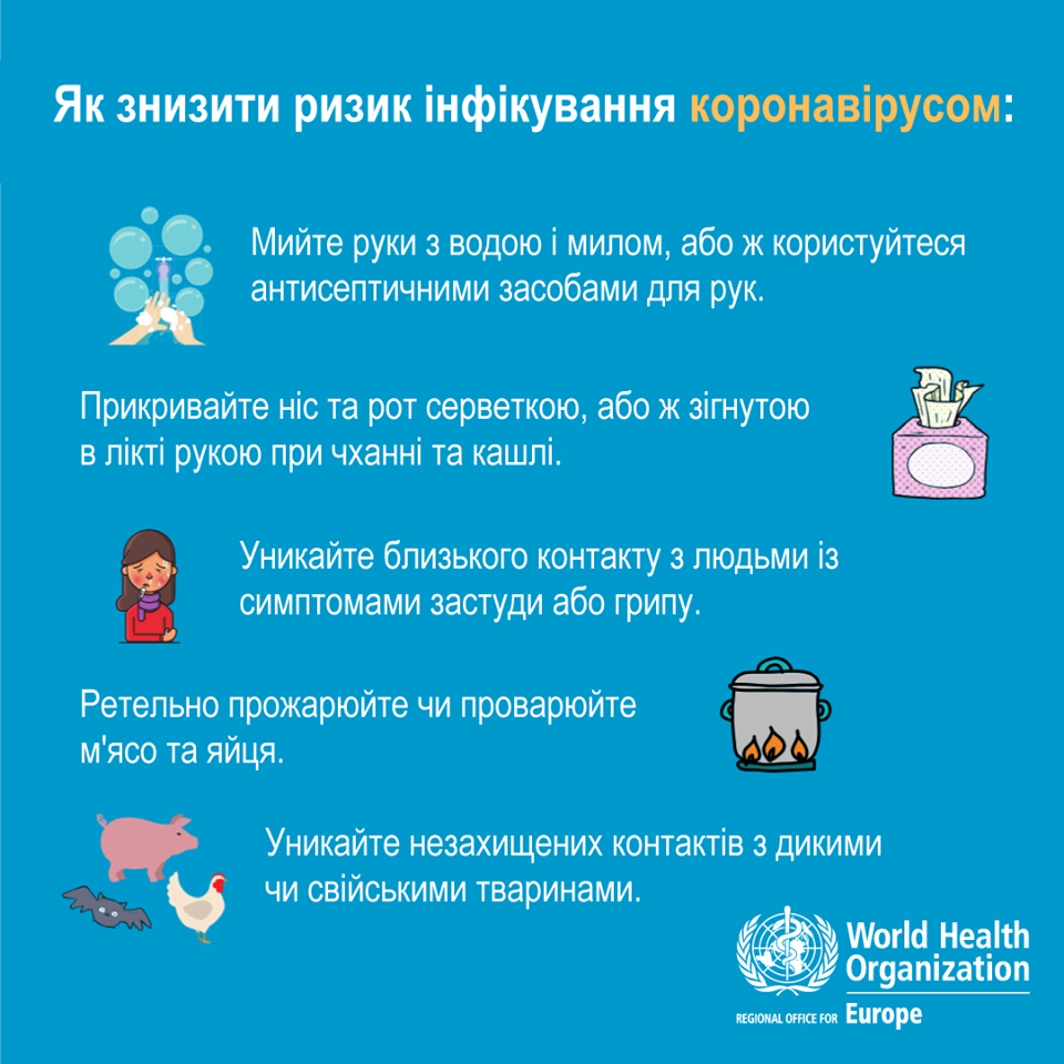 Рекомендации как снизить риск инфицирования коронавирусом. Фото: Facebook/Минздрав