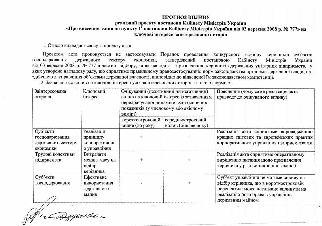 Документ Мининфраструктуры. Скриншот: 
