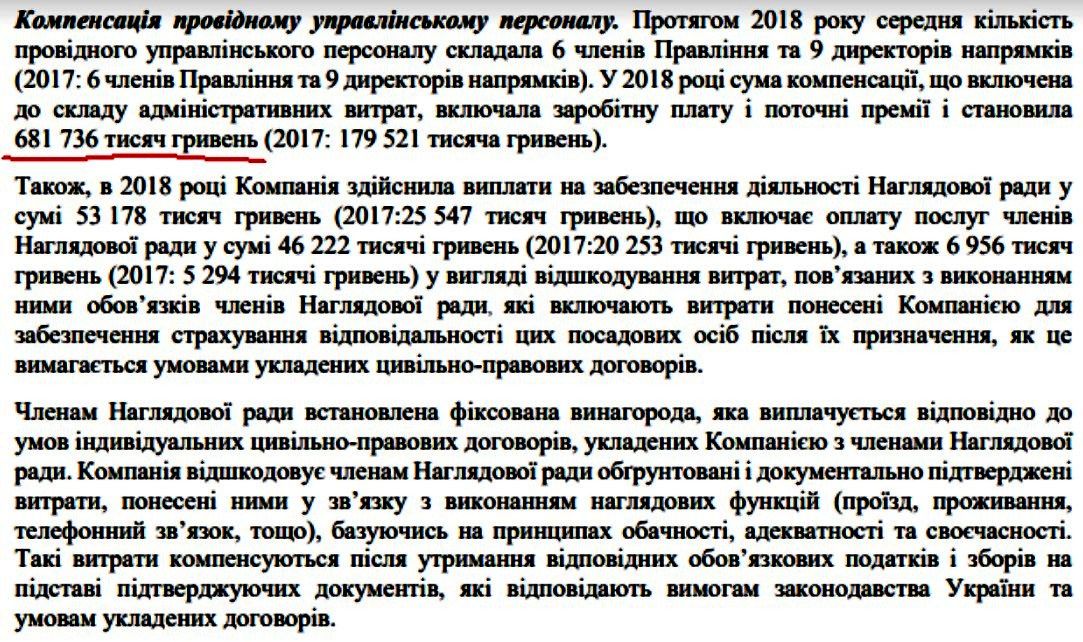 Скрин из Финансового отчета НАК Нефтегаз Украины за 2018 год