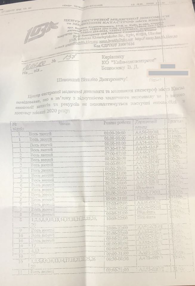 Документ про скорочення бригад швидкої допомоги