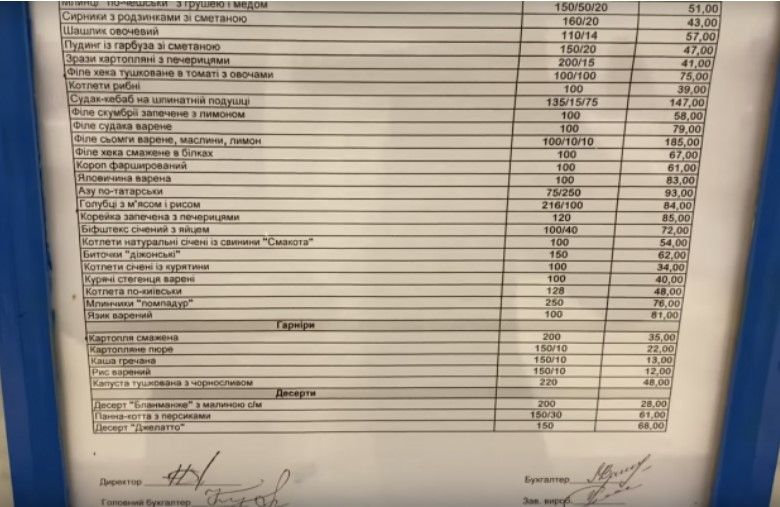 Цены на блюда в столовой ВРУ / Скриншот с видео Беленюка


https://24tv.ua/ru/chto_edjat_deputaty_i_skolko_za_jeto_platjat_belenjuk_pokazal_stolovuju_verhovnoj_rady_n1275294