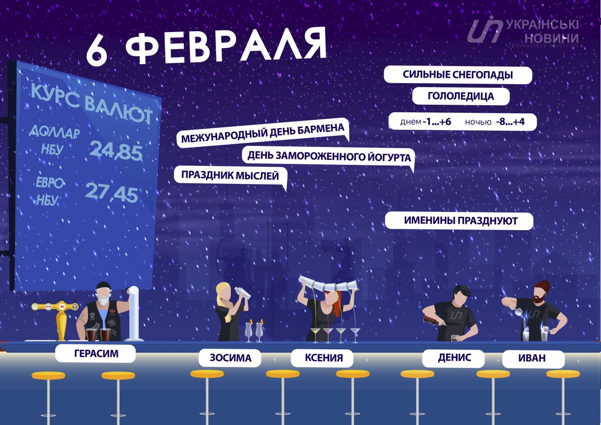 6 лютого святкують Міжнародний день бармена