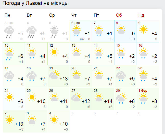 Прогноз погоды во Львове на месяц от Гисметео.