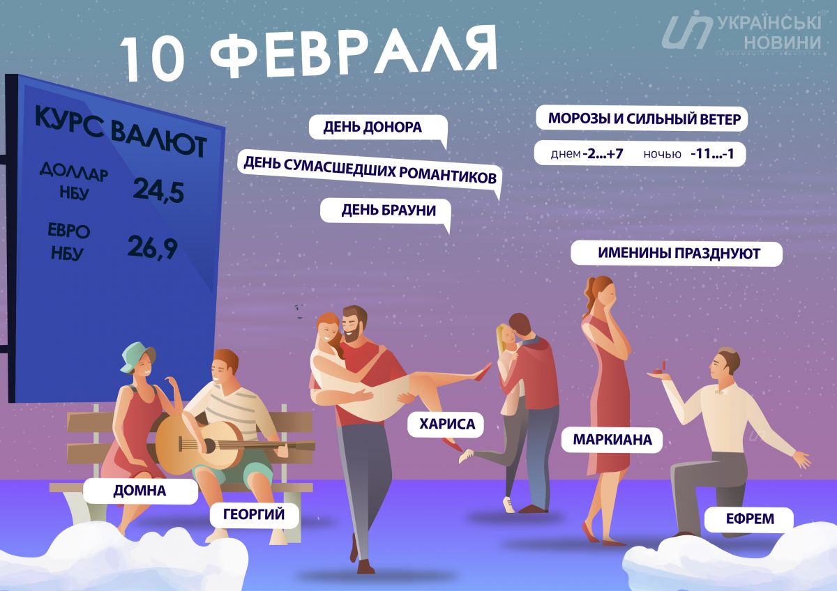  10 февраля празднуют День донора
