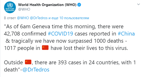 Пост в Twitter ВОЗ