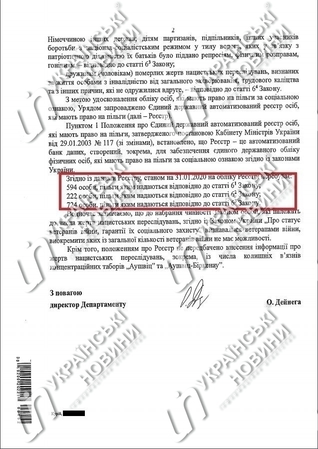 Ответ Минсоцполитики о количестве бывших узников. Фото: Українські Новини.
