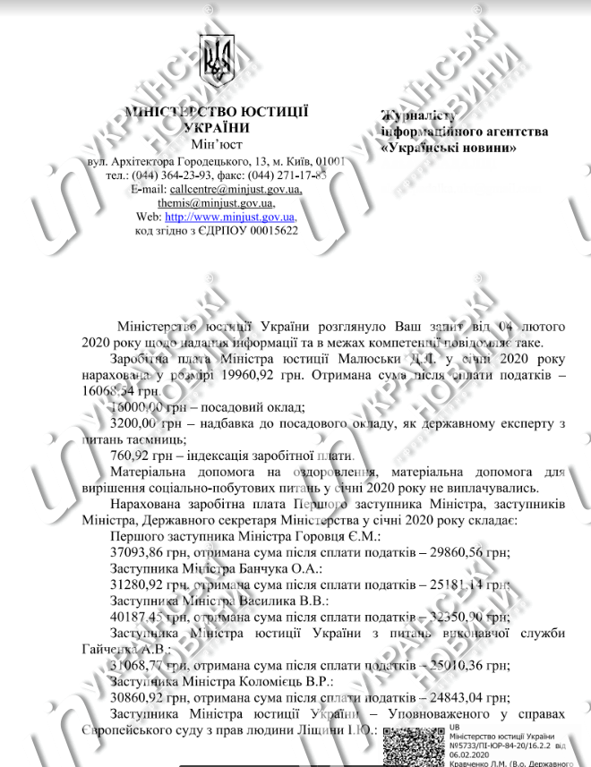 Зарплата Малюськи. Сттраница 1
