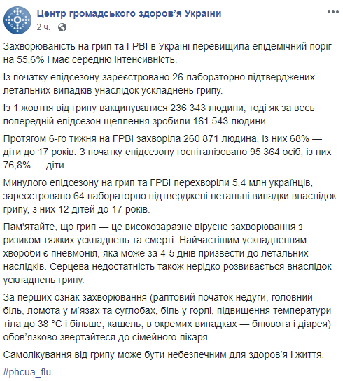 Скриншот: facebook.com/phc.org.ua
