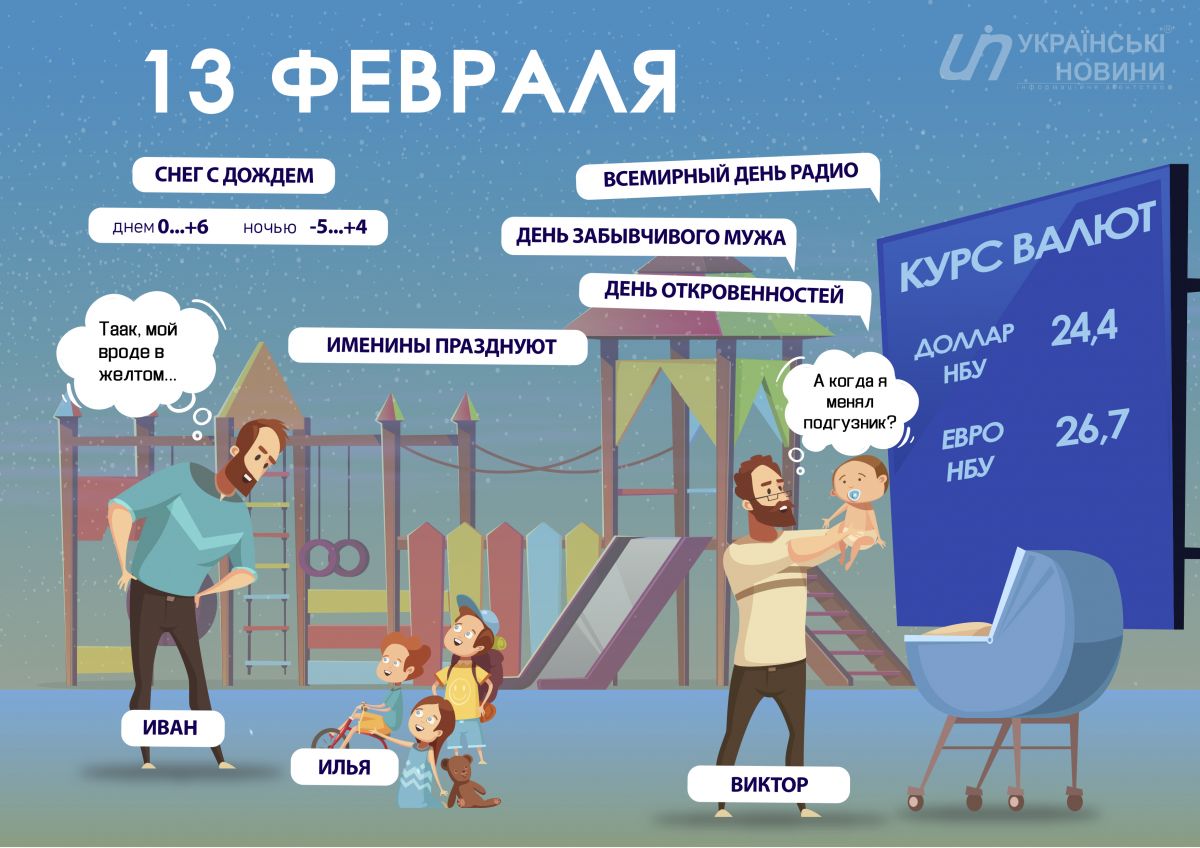 13 февраля - День забывчивого мужа