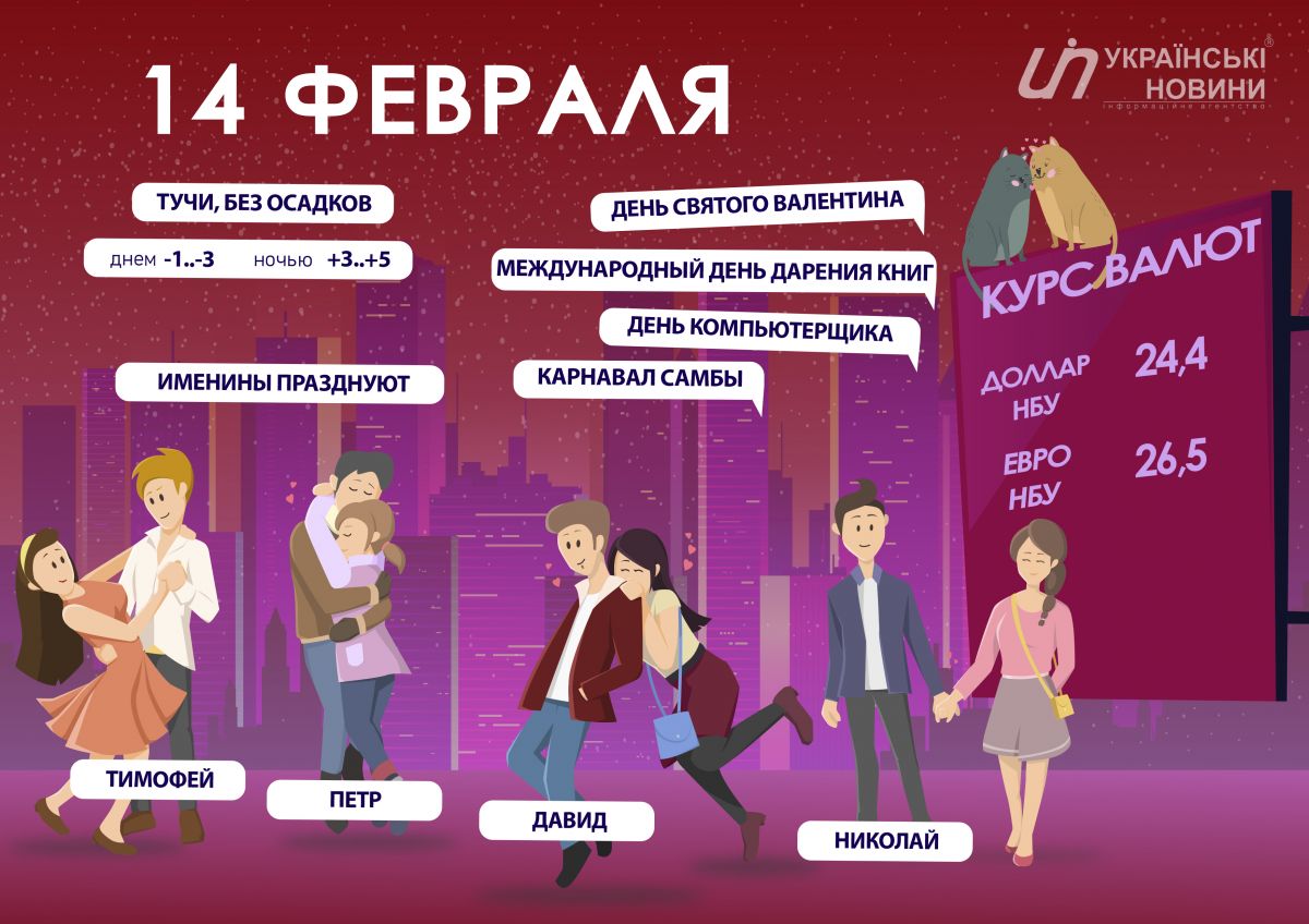 14 февраля отмечают День святого Валентина