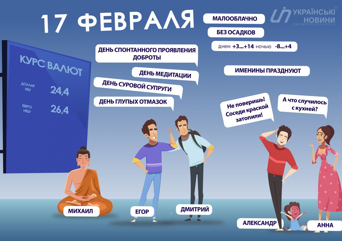 17 лютого відзначають Міжнародний день спонтанного прояву доброти