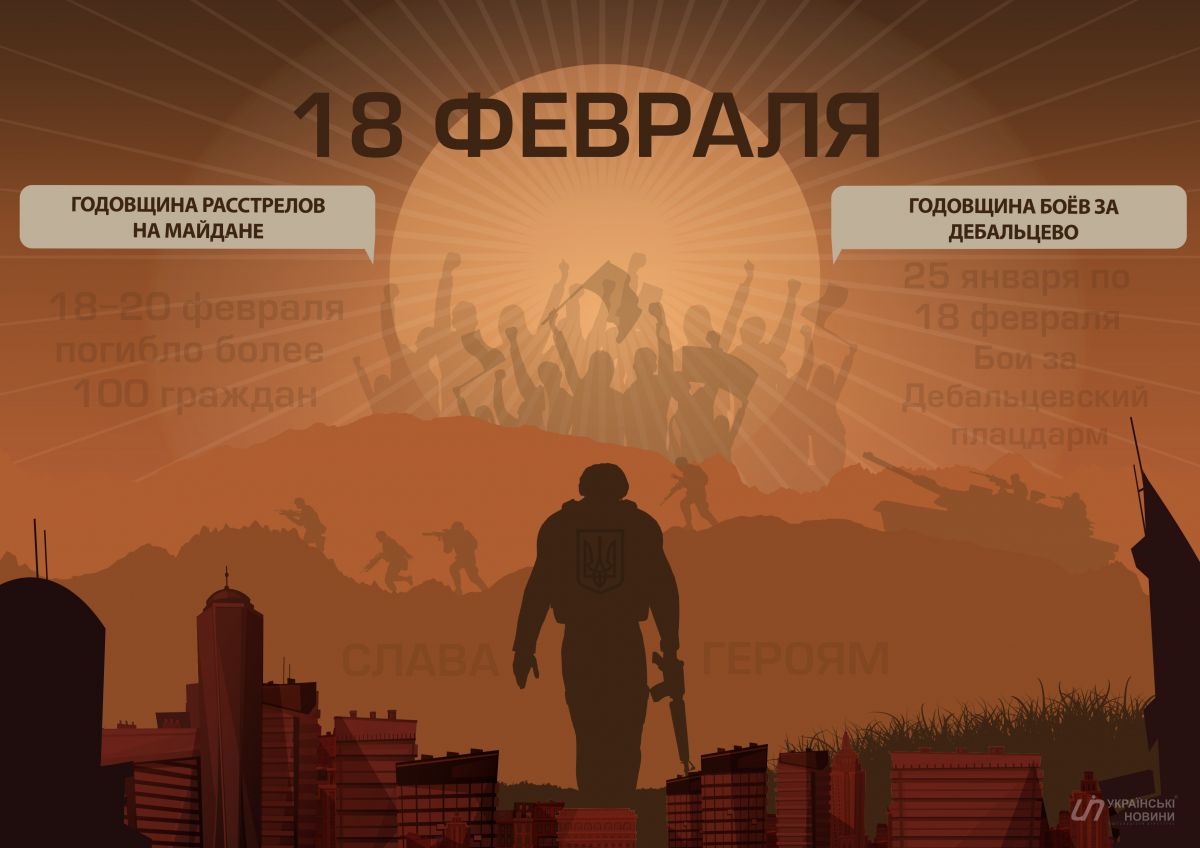18 февраля - годовщина расстрелов на Майдане 