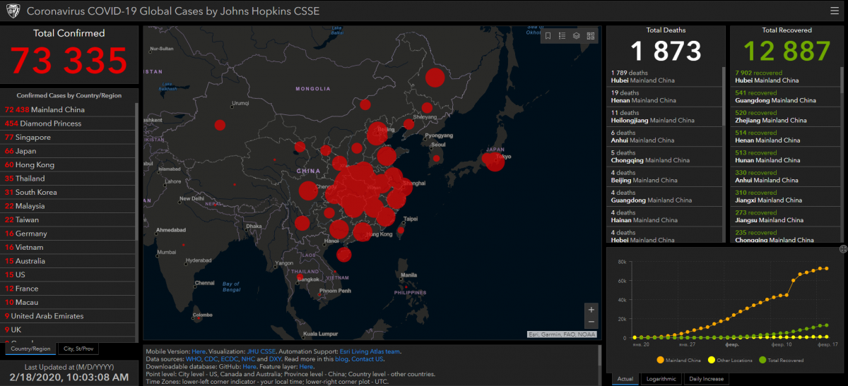 Скриншот: gisanddata.maps.arcgis.com