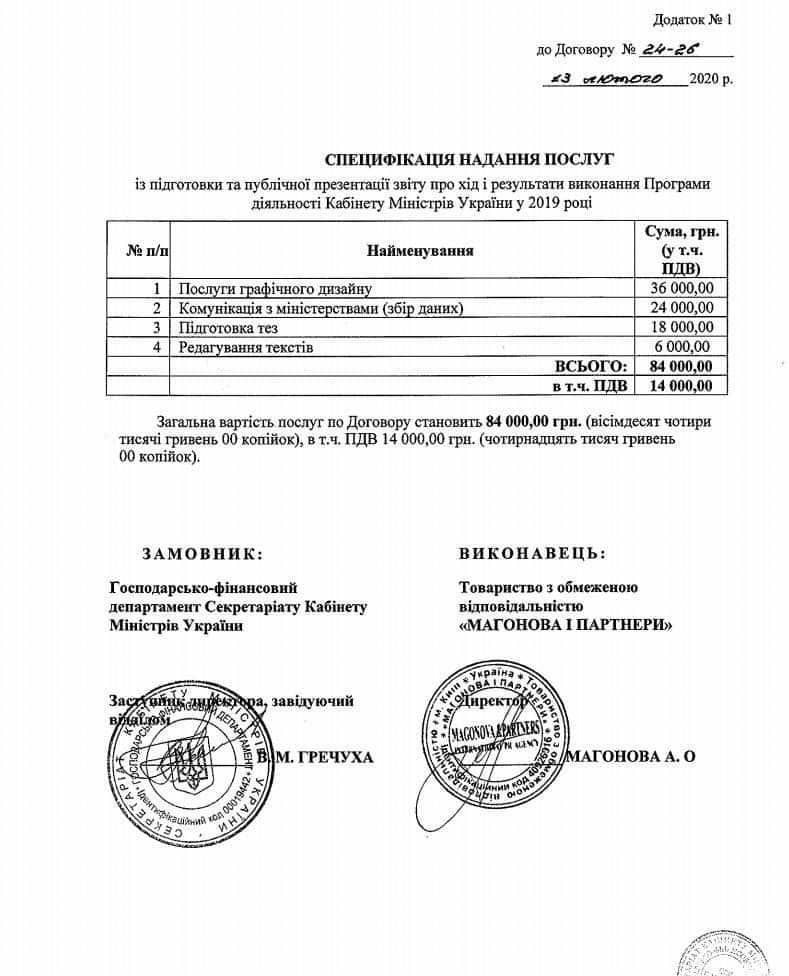Документ: 