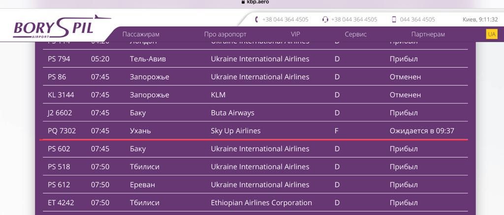 Расписание прибытия самолетов