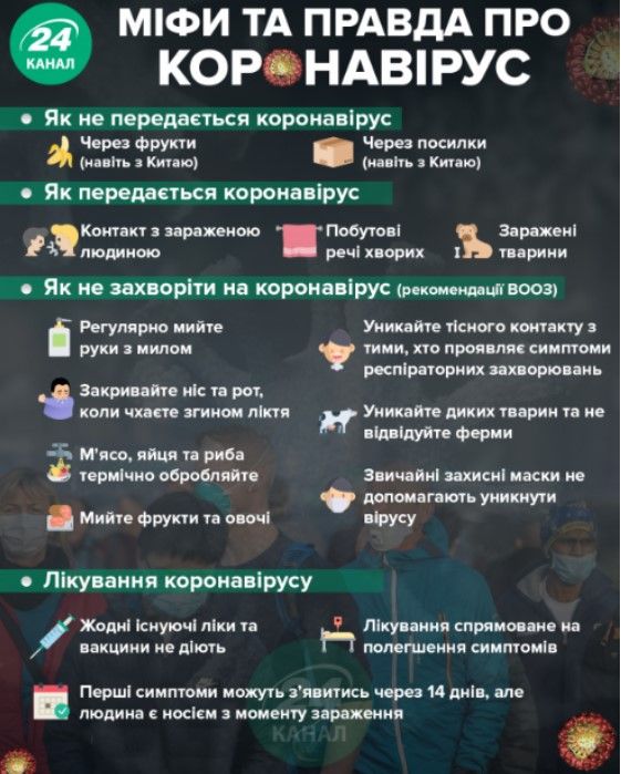 Инфографика 24 канала
https://24tv.ua/health/ru/bunty_iz_za_koronavirusa_pochemu_na_samom_dele_panikujut_ljudi_n1284791