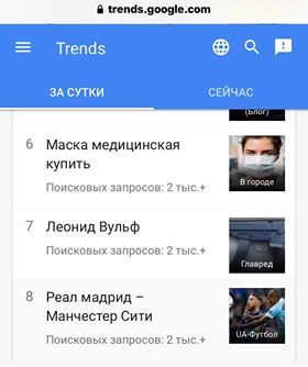 Скриншот trends.google.com