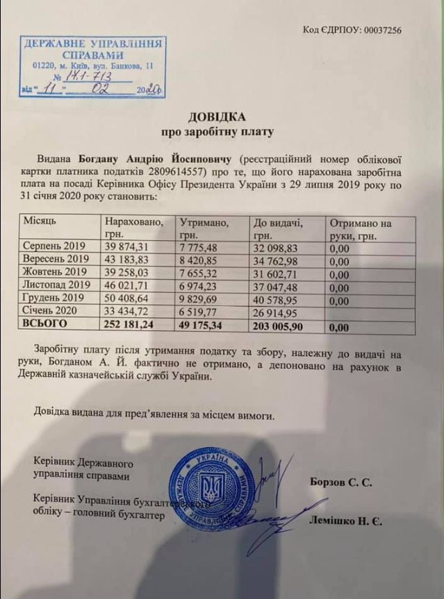 довідка ГУД про зарплату Богдана в ОПУ