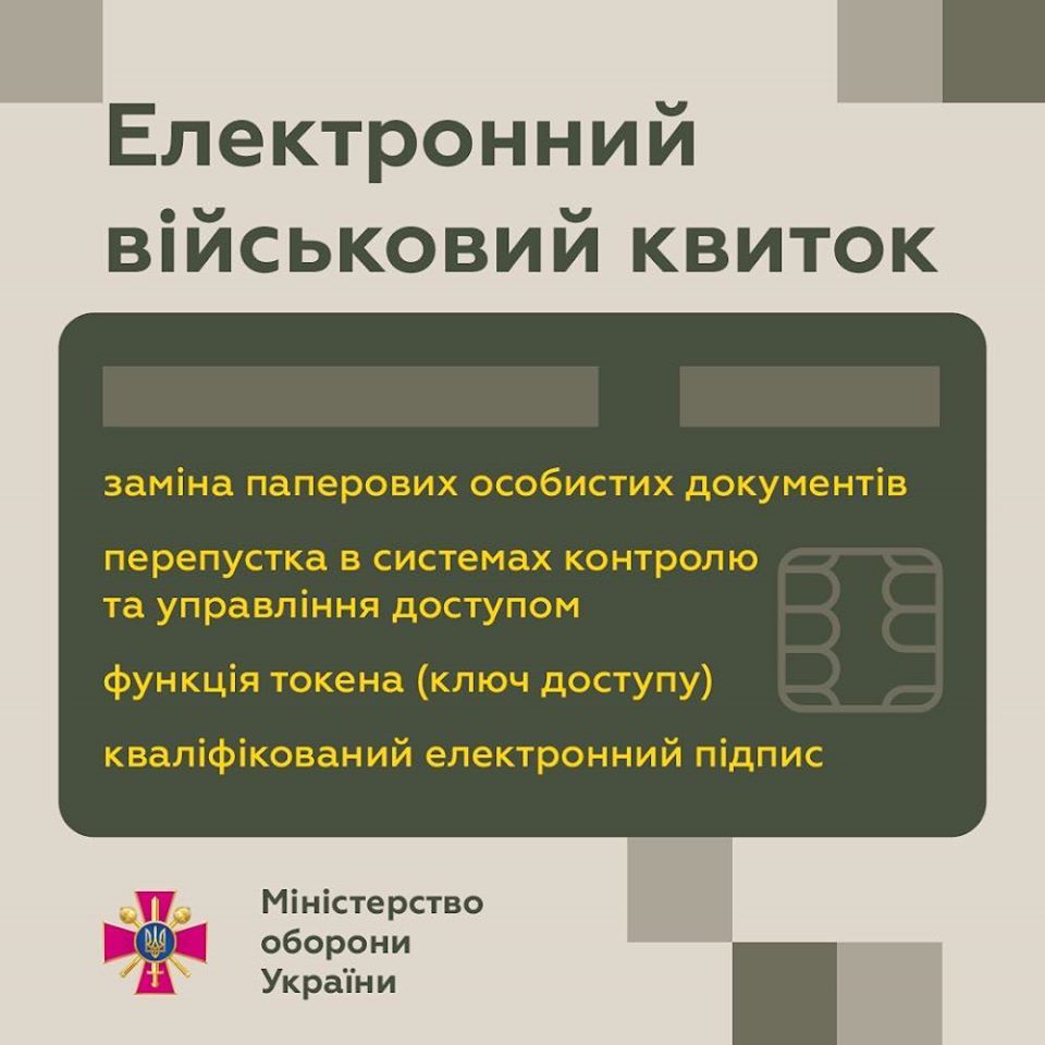 Електронний військовий квиток. Інфографіка: Міноборони