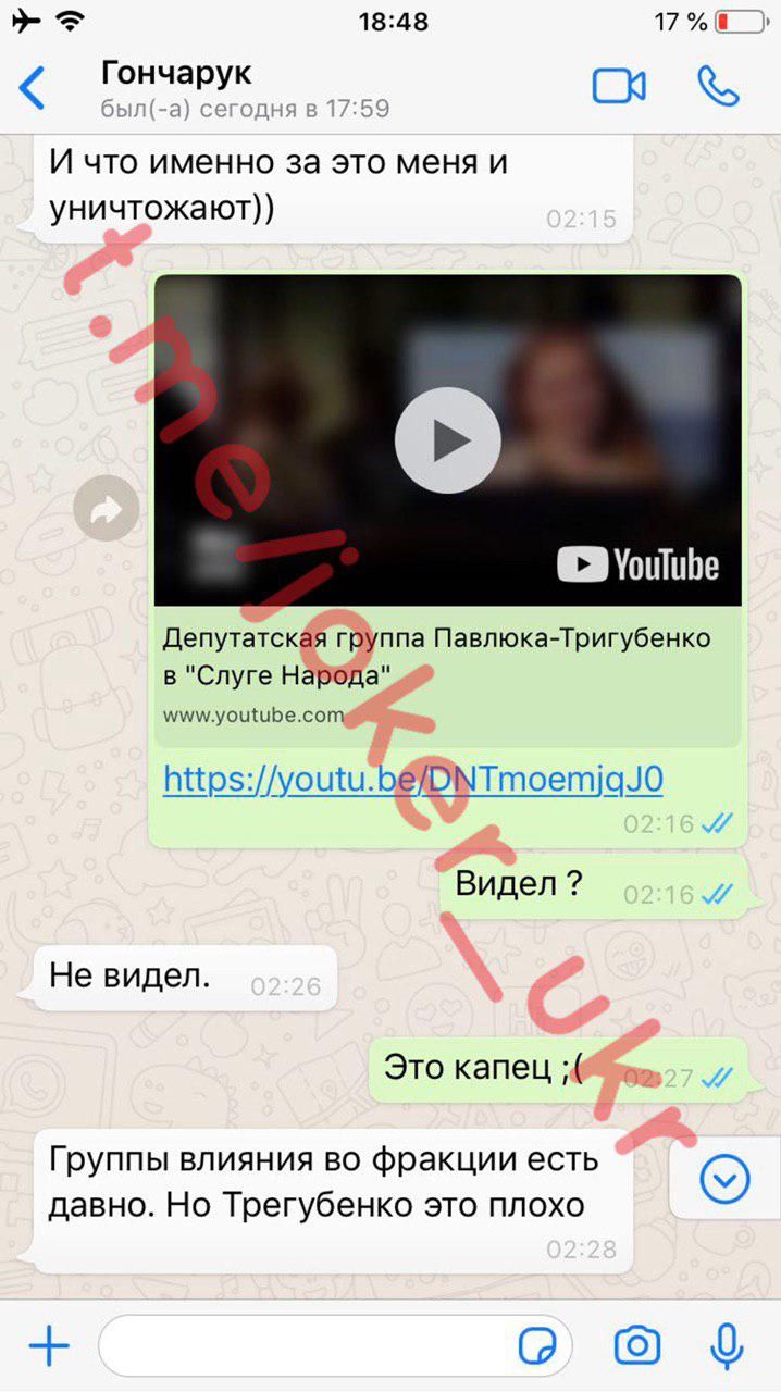 Группы в 